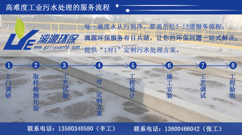 中药厂废水处理服务流程