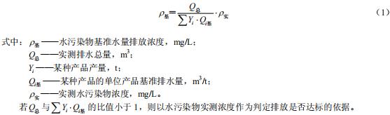 硝酸工业污染物排放标准