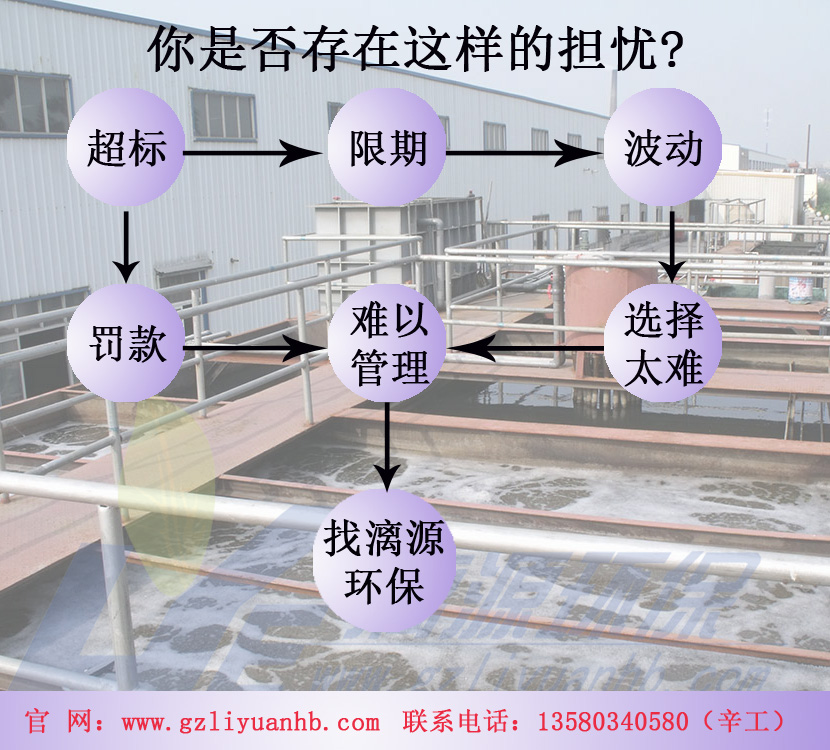 化妆品污水处理找广州漓源环保