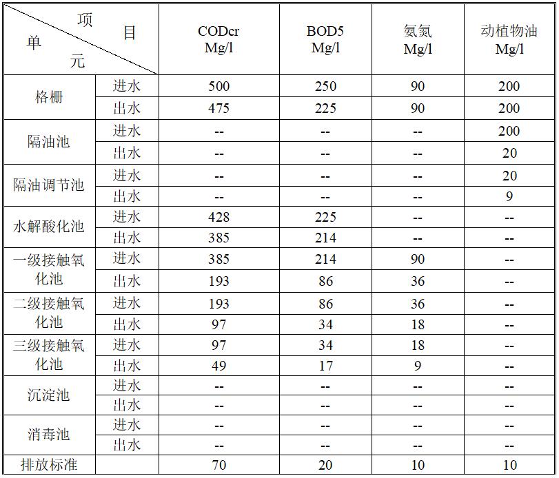 QQ截图20180516152425.jpg