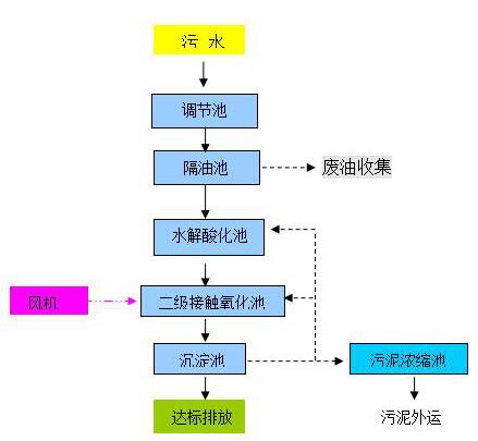 QQ截图20180521143817.jpg