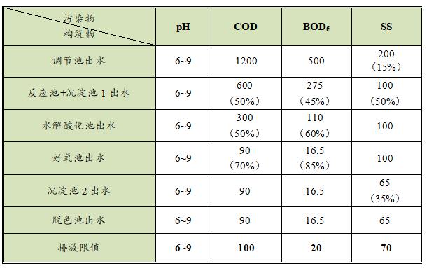 QQ截图20180521190728.jpg