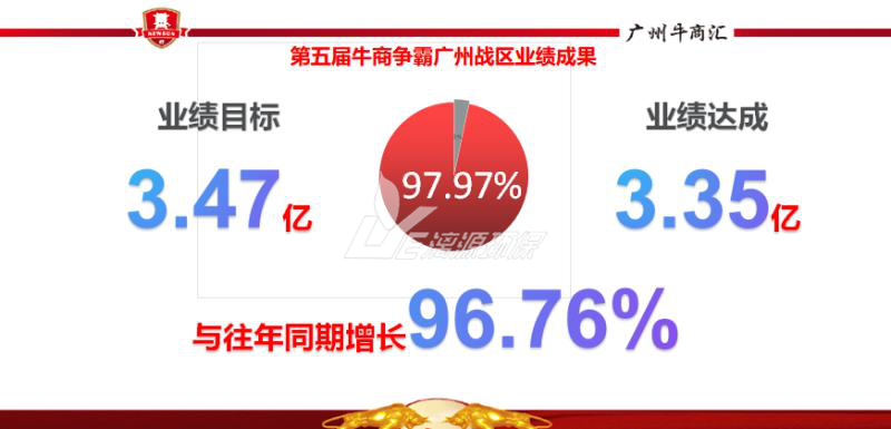 工业污水处理就找漓源环保
