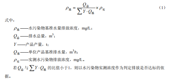 合成树脂工业污染物排放标准