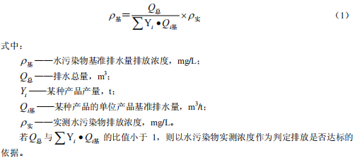 合成氨工业水污染物排放标准