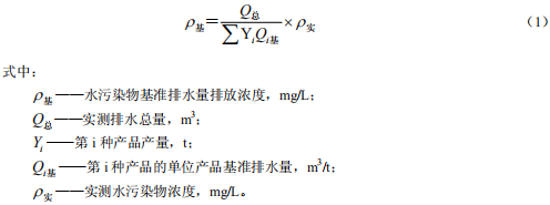 鐵合金工業污染物排放標準