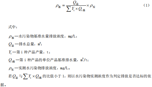 发酵酒精和白酒工业水污染物排放标准