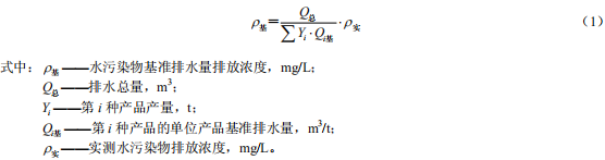 稀土工业污染物排放标准